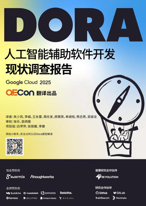 2025年DORA报告深度解读 人工智能辅助软件开发现状与AI基础软件开发的双轨演进